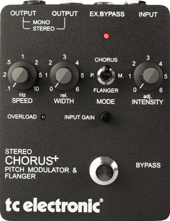 Stereo Chorus+ Pitch Modulator & Flanger