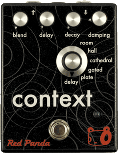 Context