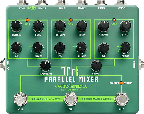 Tri Parallel Mixer