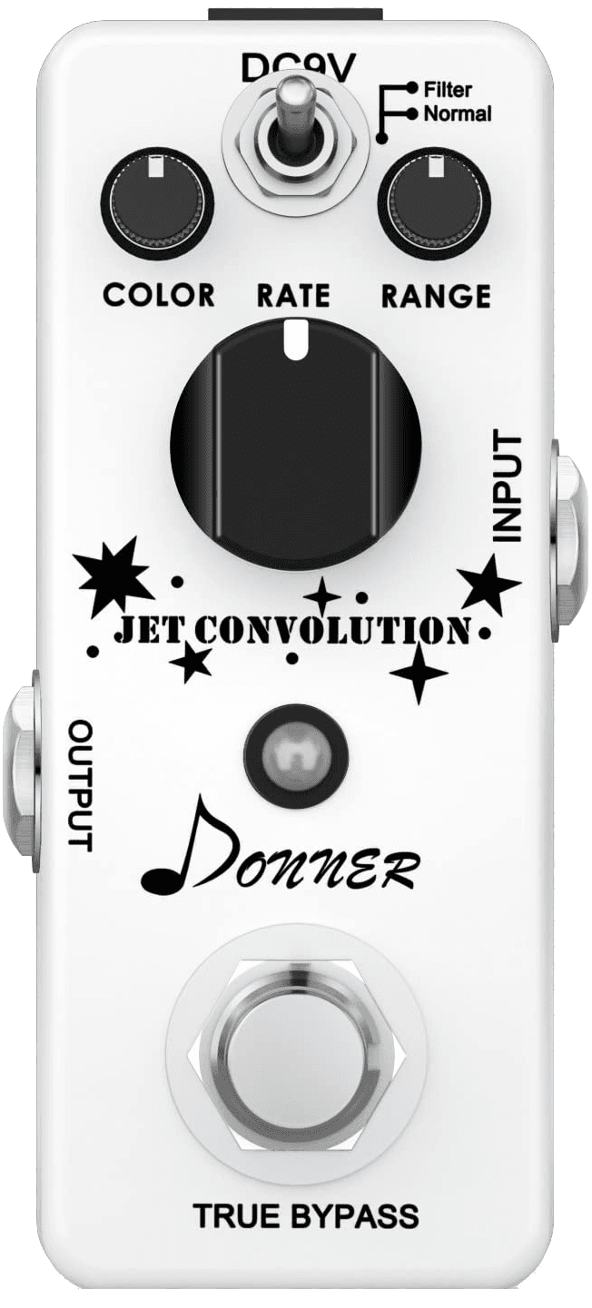 Jet Convolution