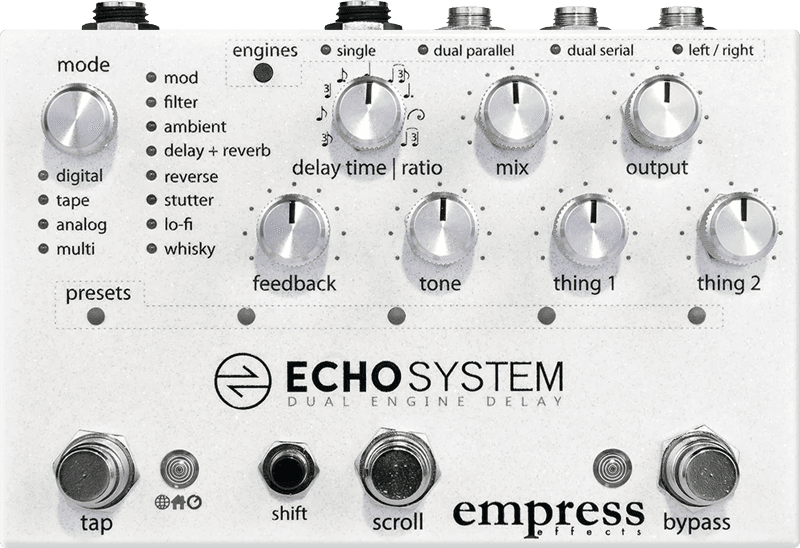 Echosystem