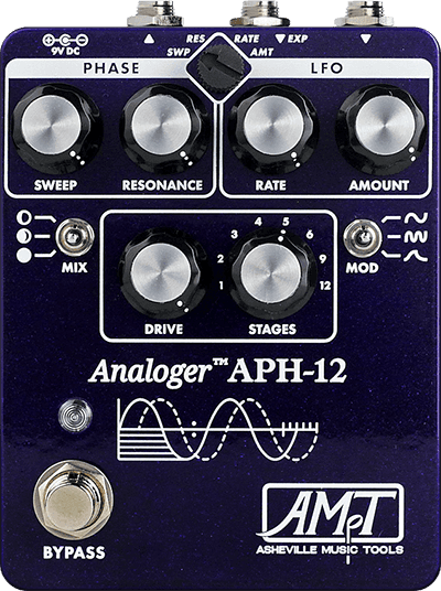 APH-1