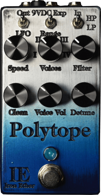 Polytope