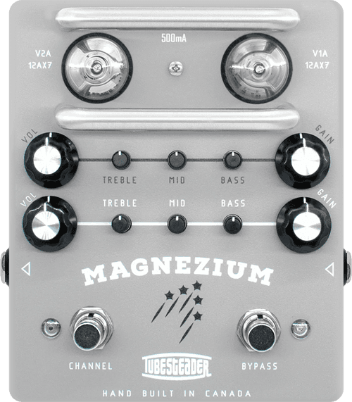 Magnezium