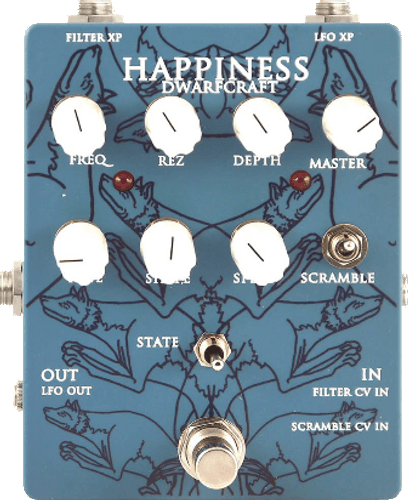 Happiness
