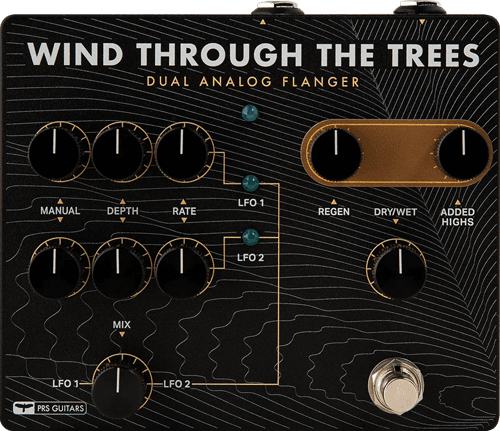 Wind Through The Trees