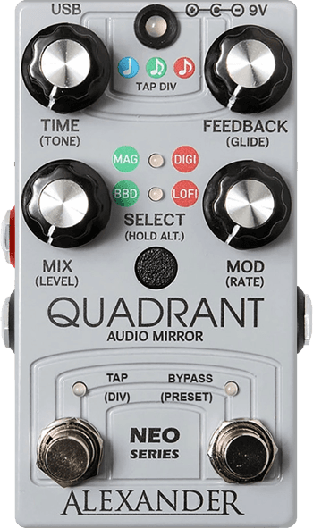 Quadrant