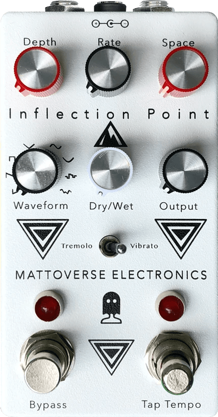 Inflection Point