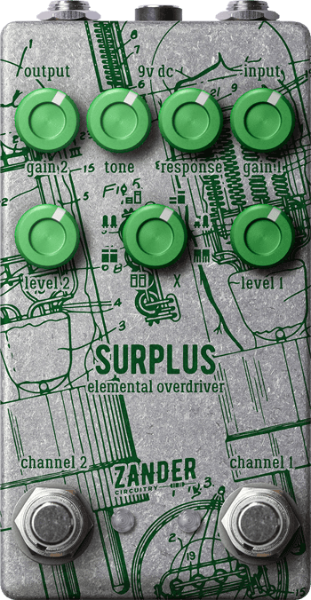 Surplus