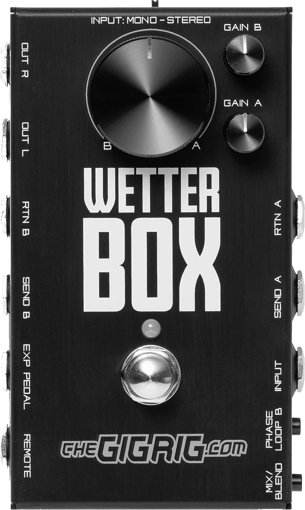 Wetter Box