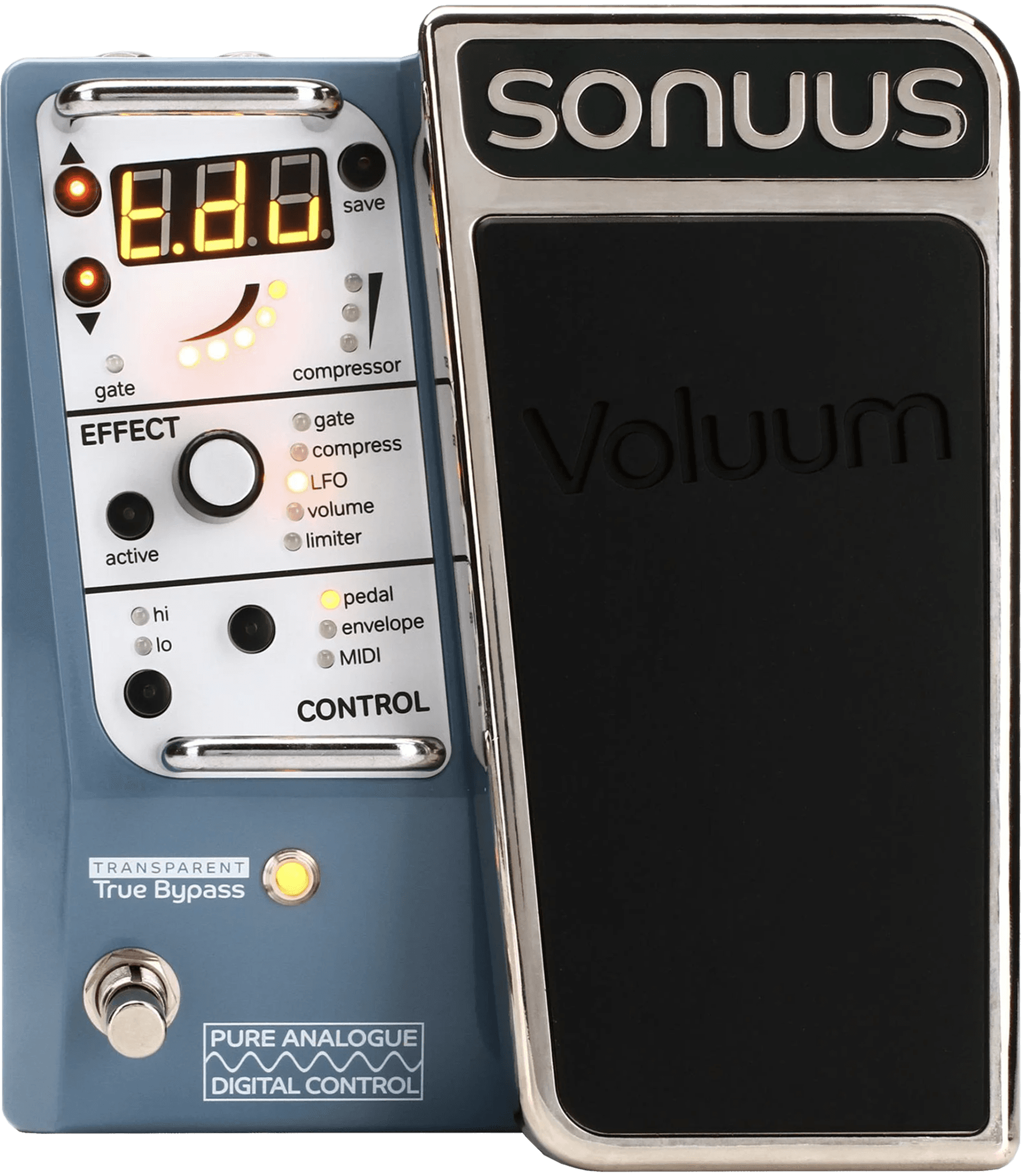Voluum