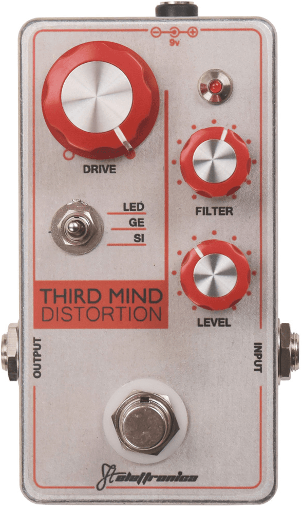Third Mind Distortion