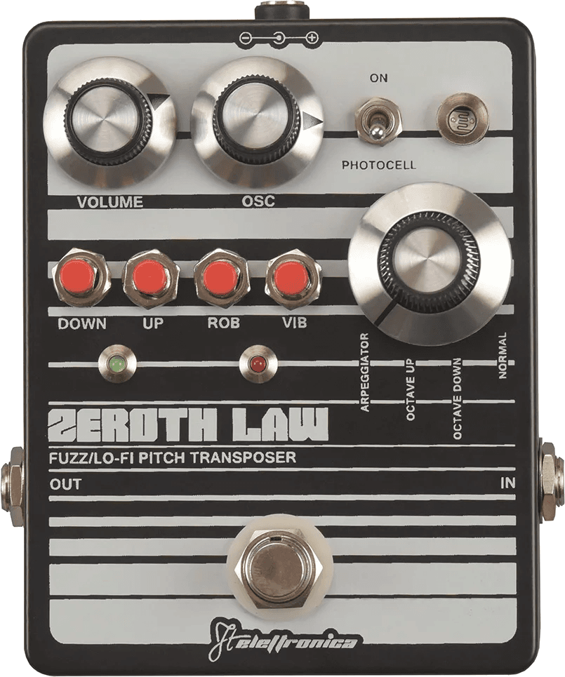 Zeroth Law