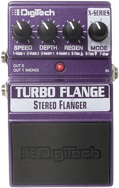 Turbo Flange