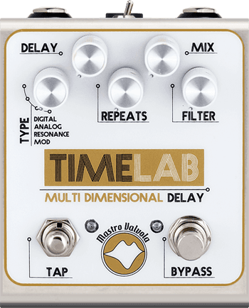 Timelab
