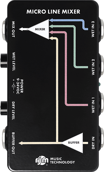 Micro Line Mixer