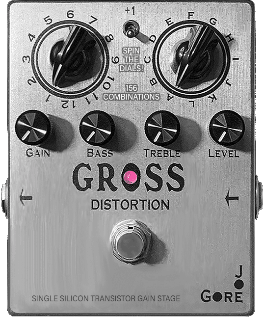 Gross Distortion
