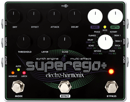Superego+