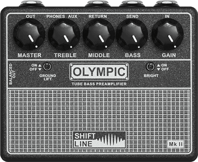 Olympic Mk II