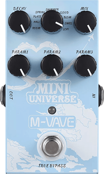 Mini Universe