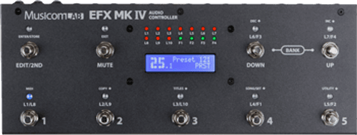 EFX IV