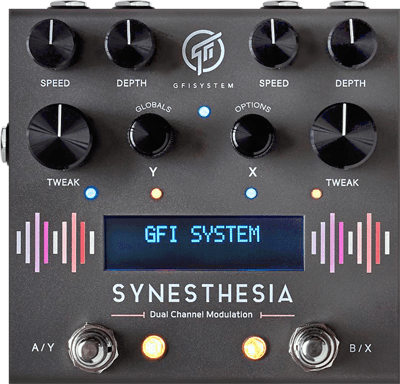 Synesthesia