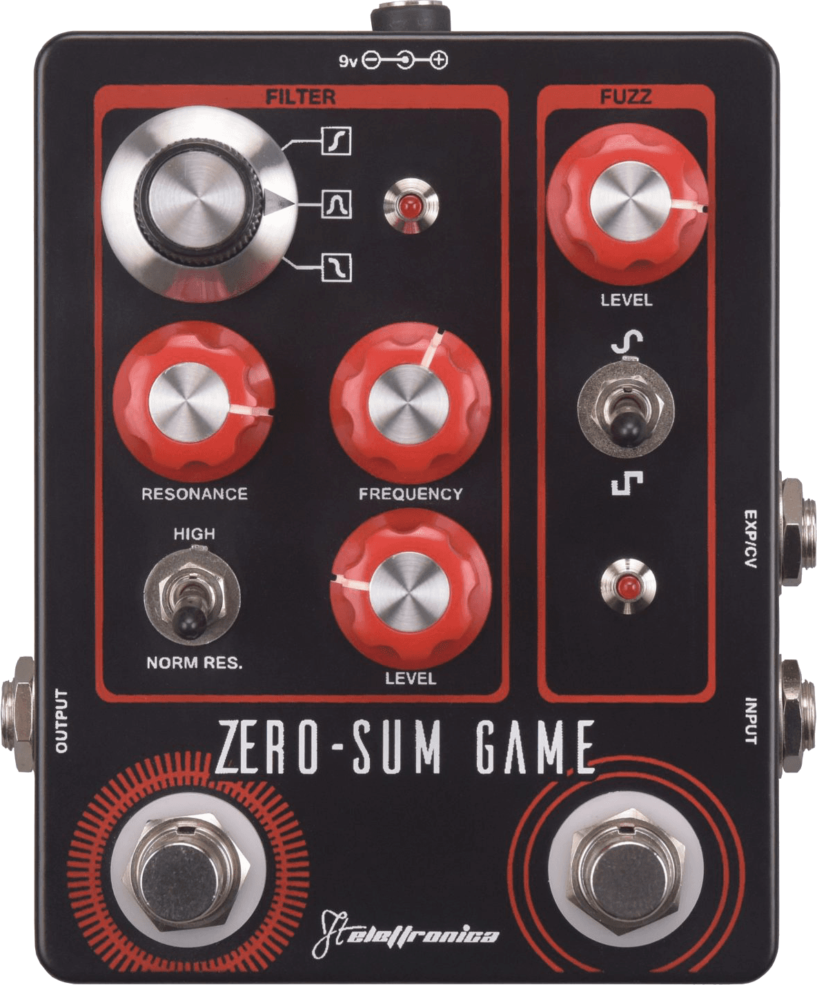 Zero Sum Game