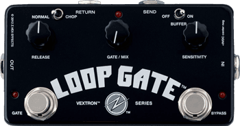 Loop Gate
