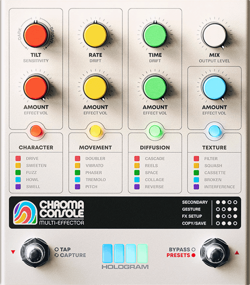 Chroma Console