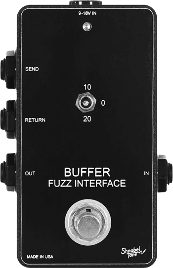 Buffer Fuzz Interface