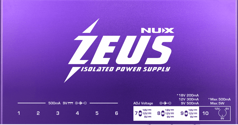 Zeus